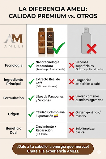 KIT DE SHAMPOO Y TRATAMIENTO NANOREPOLIZADOR